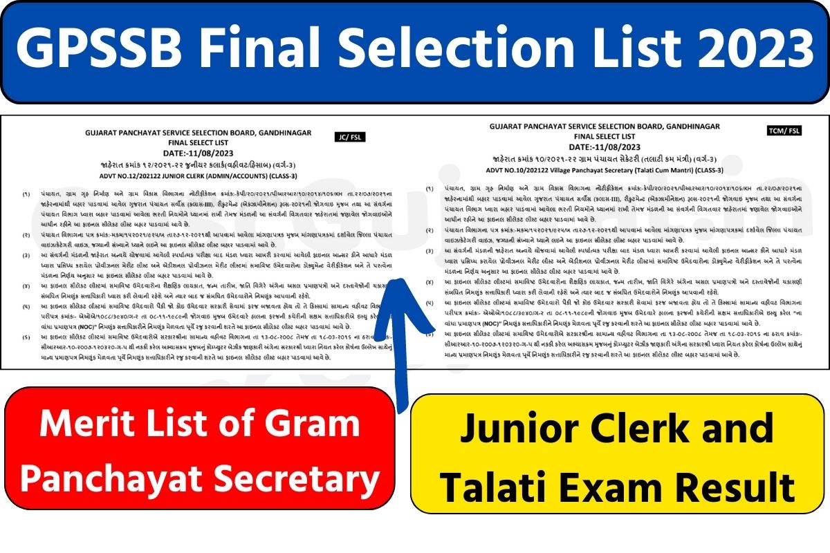 GPSSB Final Selection List 2023