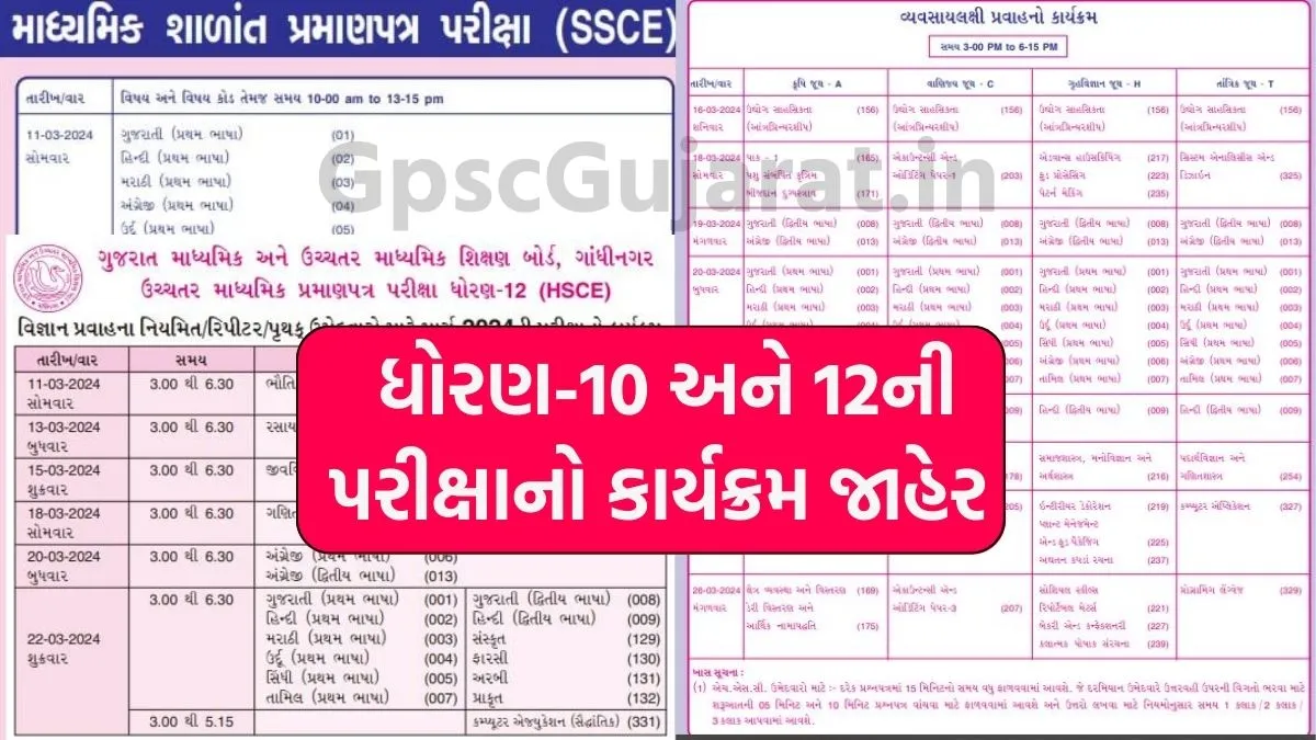 Class-10th-and-12th-Exam-Schedule-Announced