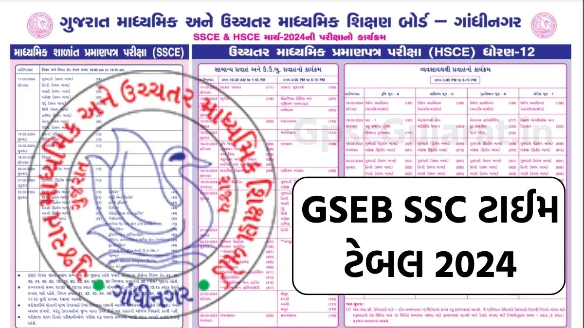 GSEB-SSC-Time-table-2024