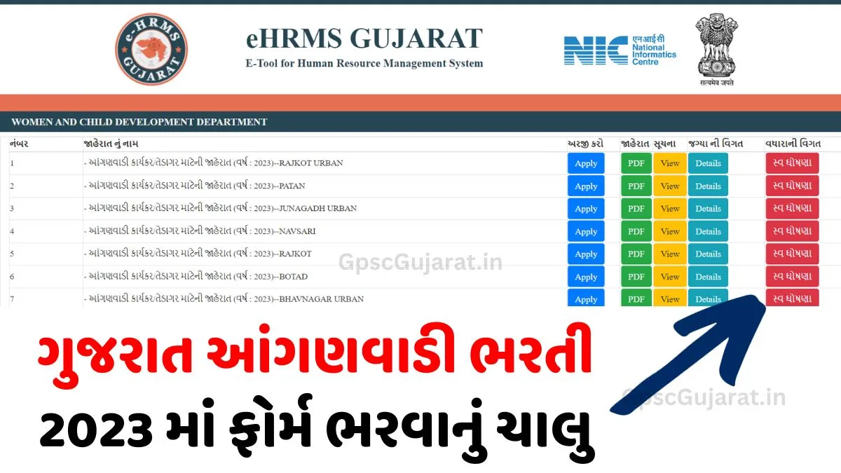 Gujarat-Anganwadi-Recruitment-2023